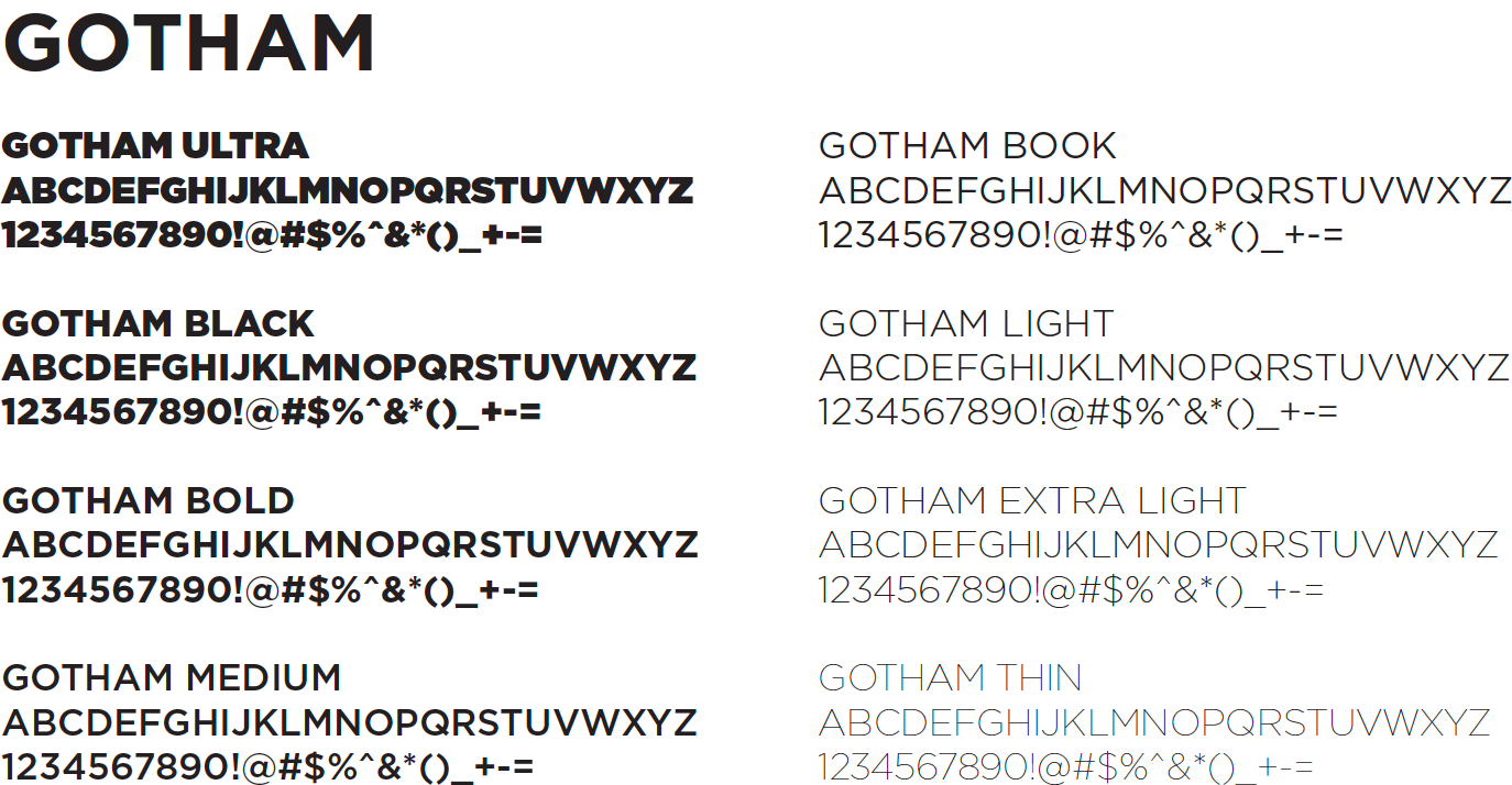 Gotham Font Families